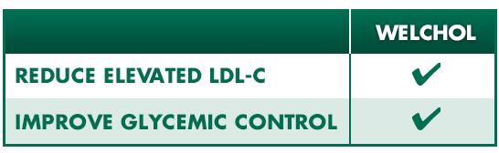 Welchol® (colesevelam HCI) reduces LDL-C and improves glycemic control